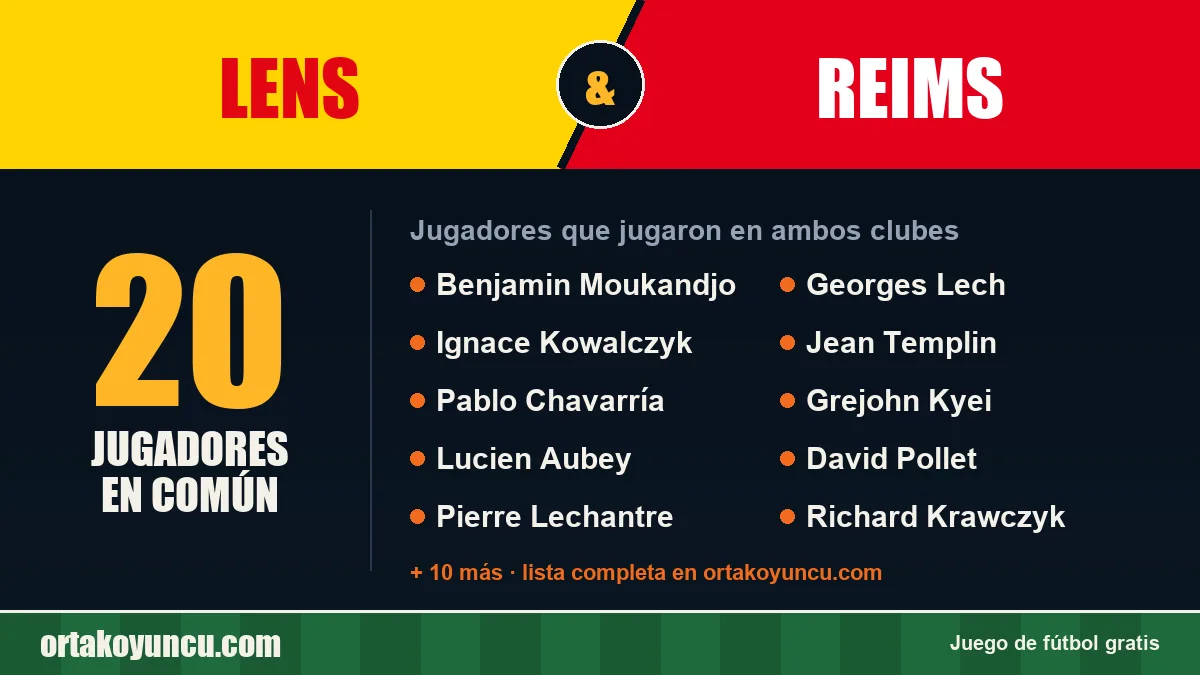 Jugadores que jugaron en Lens y Reims: 20 jugadores