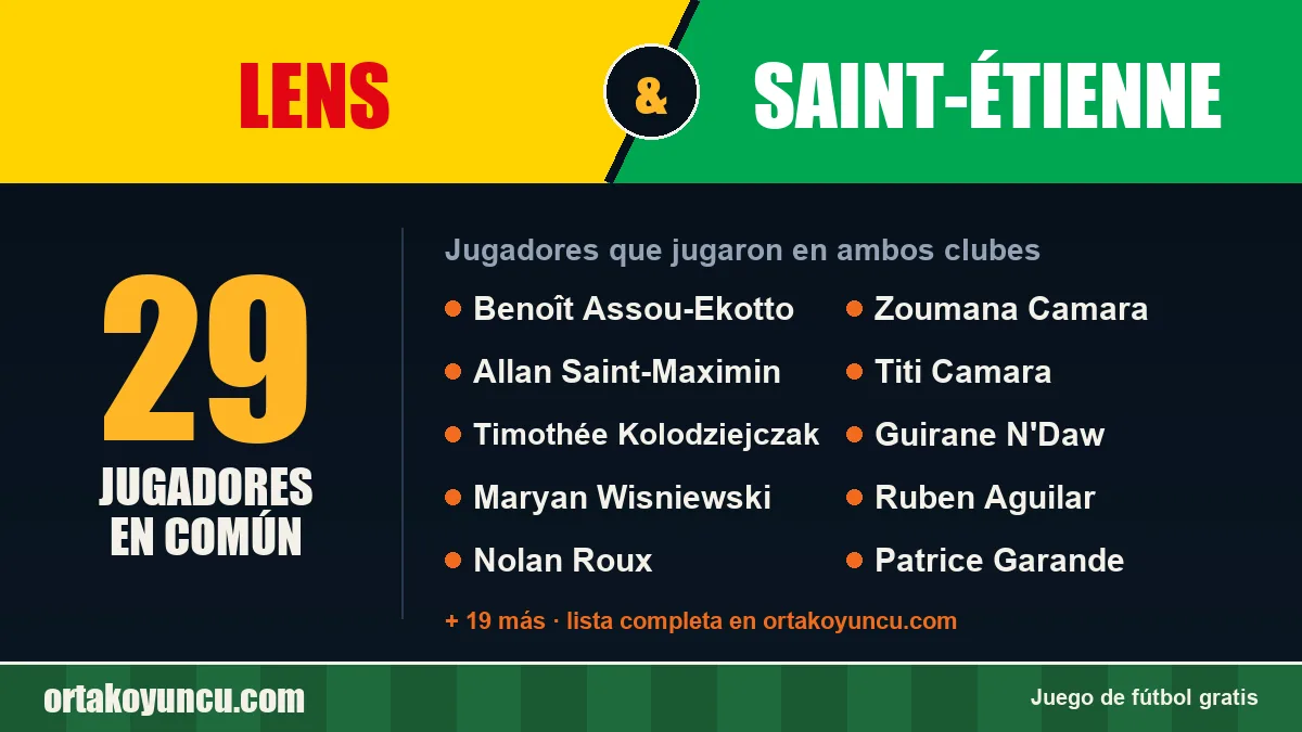 Jugadores que jugaron en Lens y Saint-Étienne: 29 jugadores