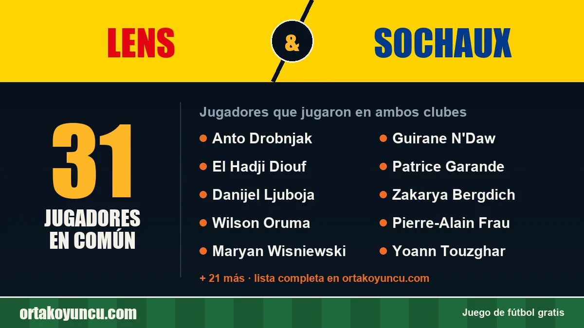 Jugadores que jugaron en Lens y Sochaux: 31 jugadores