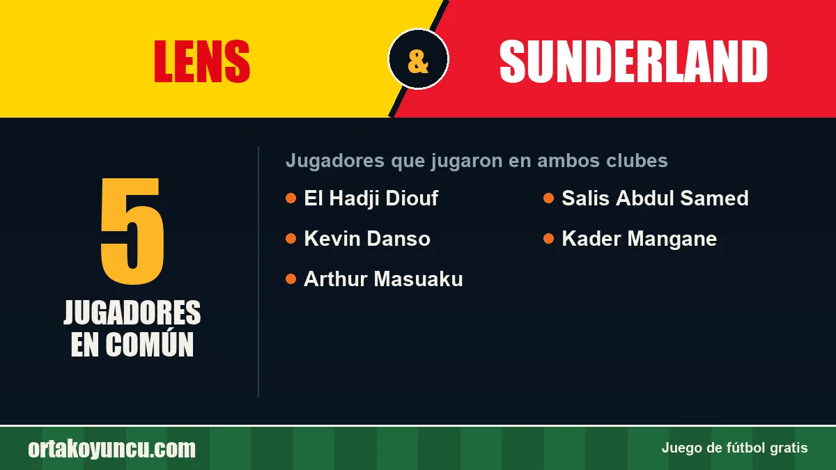 Jugadores que jugaron en Lens y Sunderland: 5 jugadores