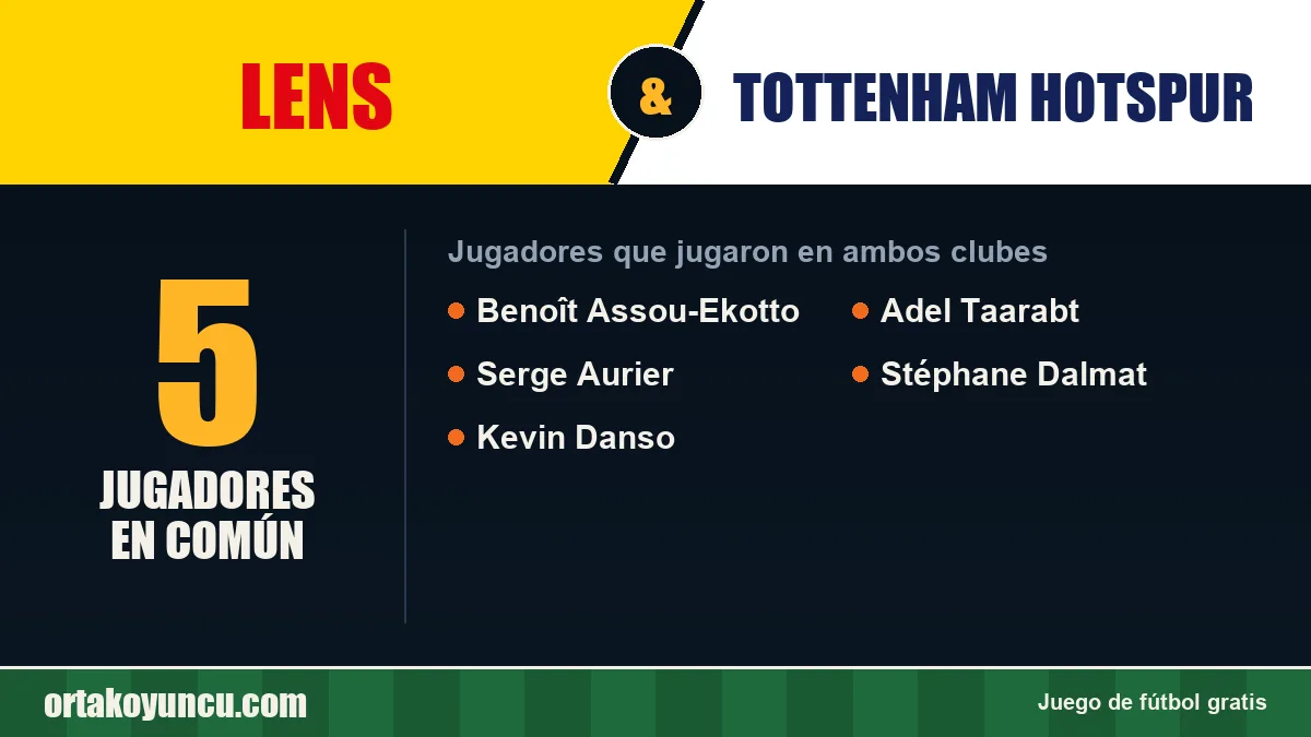 Jugadores que jugaron en Lens y Tottenham Hotspur: 5 jugadores