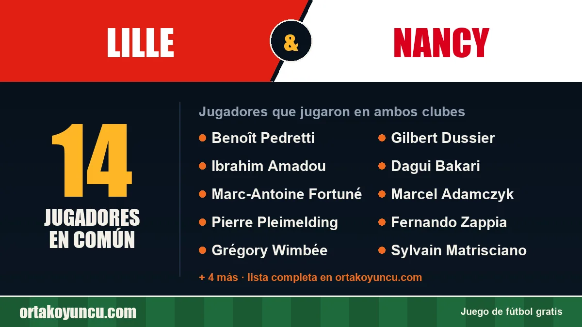 Jugadores que jugaron en Lille y Nancy: 14 jugadores