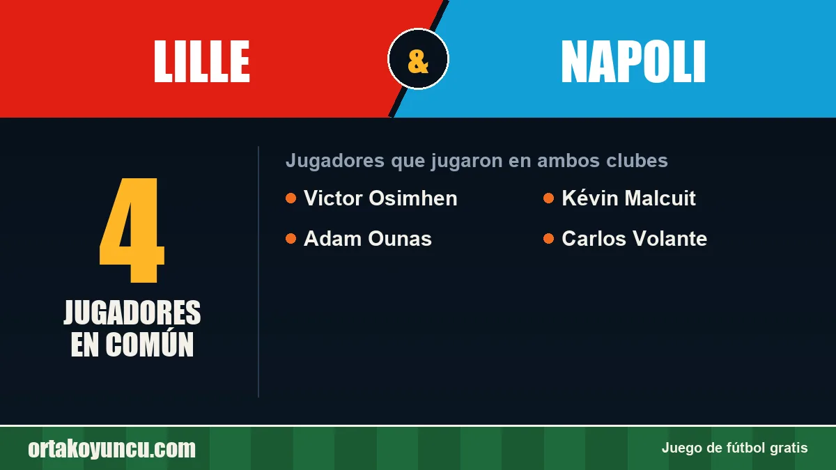 Jugadores que jugaron en Lille y Napoli: 4 jugadores