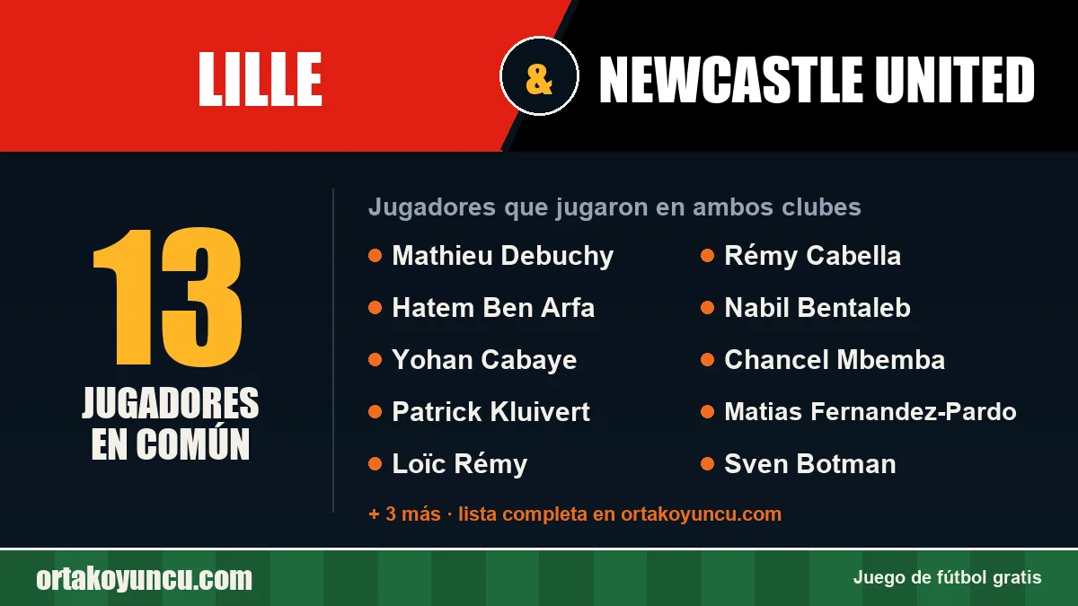 Jugadores que jugaron en Lille y Newcastle United: 13 jugadores