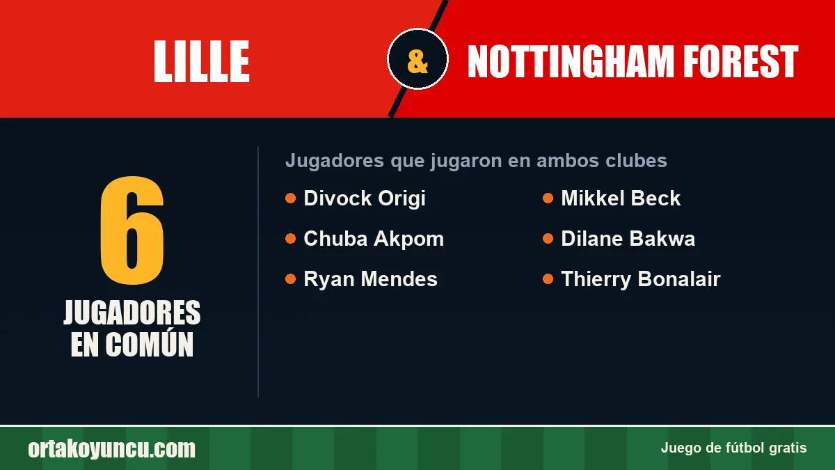 Jugadores que jugaron en Lille y Nottingham Forest: 6 jugadores