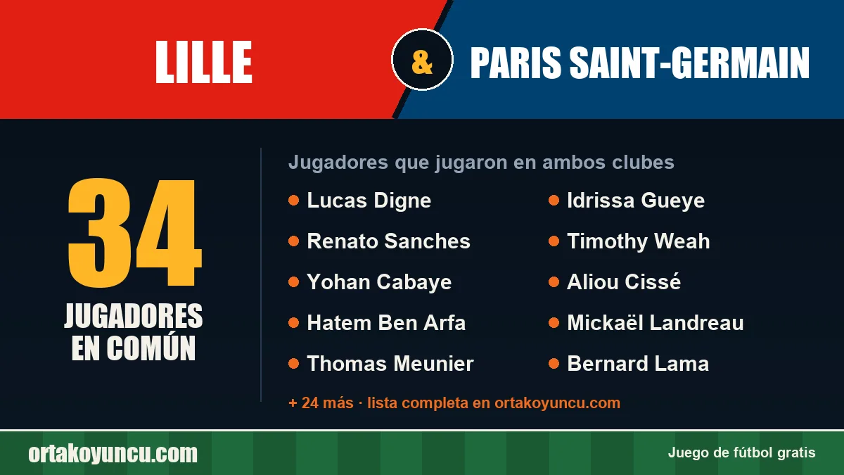 Jugadores que jugaron en Lille y Paris Saint-Germain: 34 jugadores