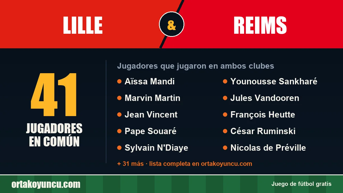 Jugadores que jugaron en Lille y Reims: 41 jugadores