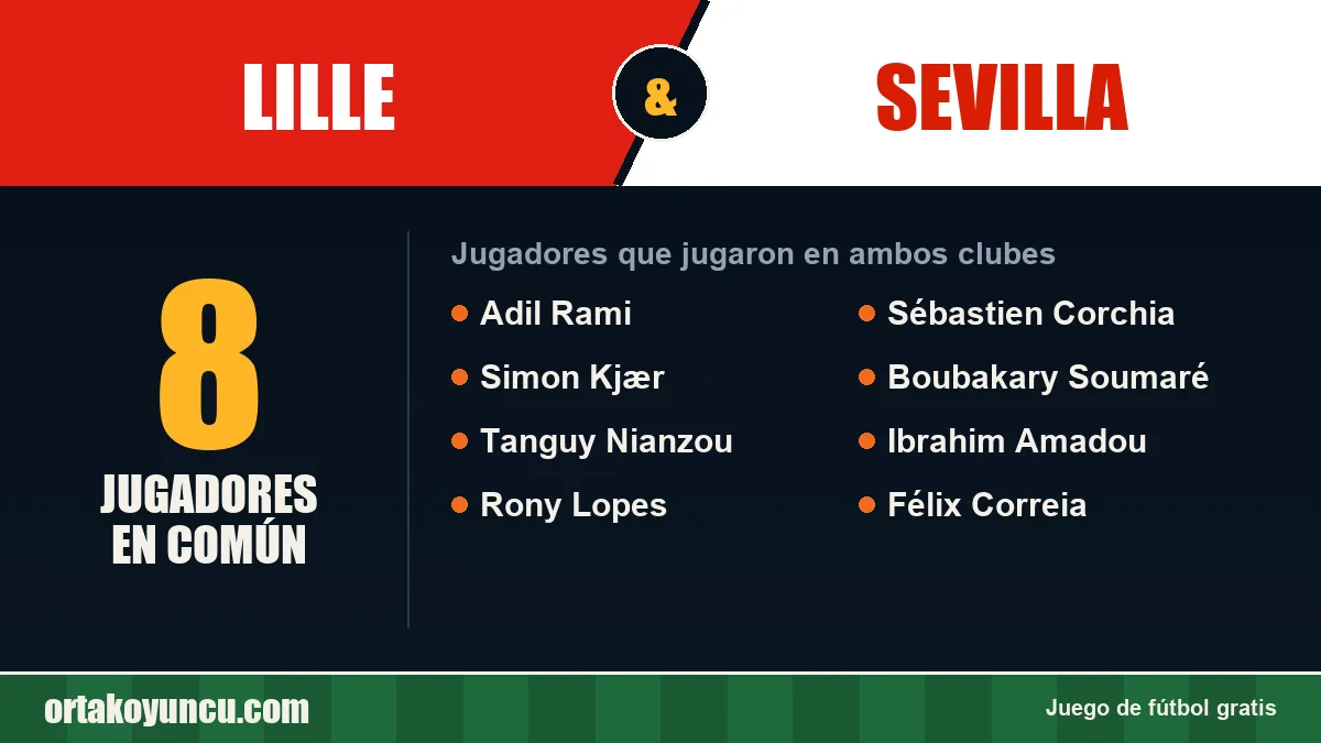 Jugadores que jugaron en Lille y Sevilla: 8 jugadores