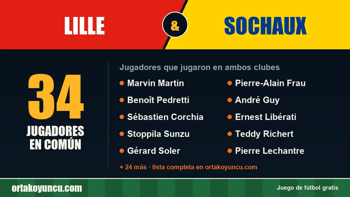Jugadores que jugaron en Lille y Sochaux: 34 jugadores