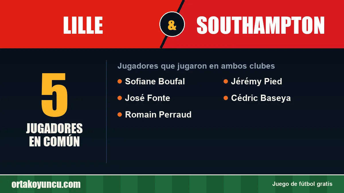 Jugadores que jugaron en Lille y Southampton: 5 jugadores