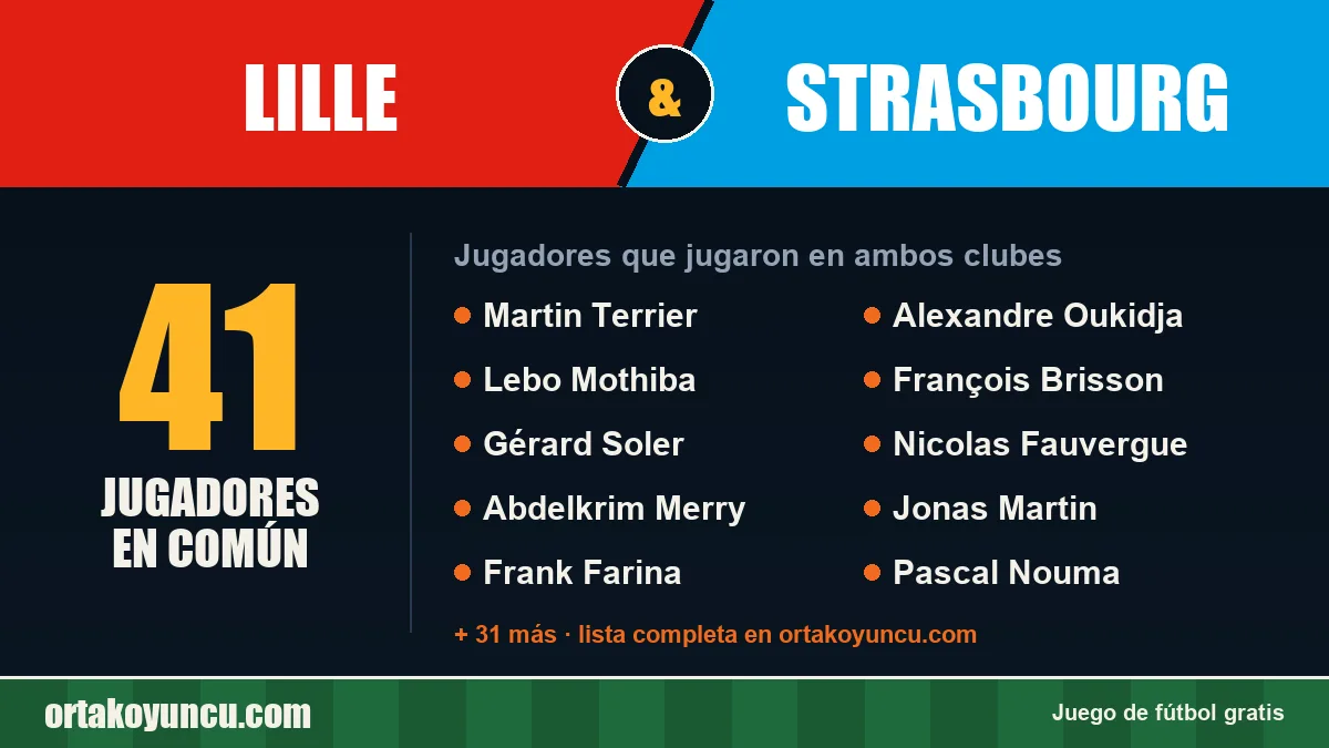 Jugadores que jugaron en Lille y Strasbourg: 41 jugadores