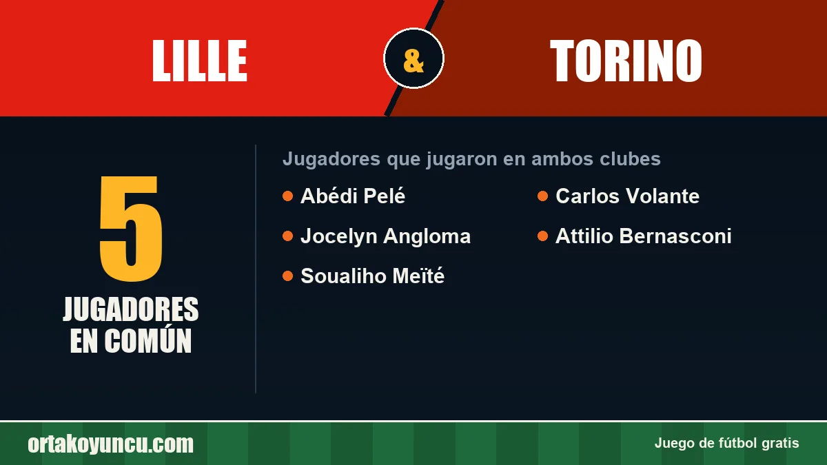 Jugadores que jugaron en Lille y Torino: 5 jugadores