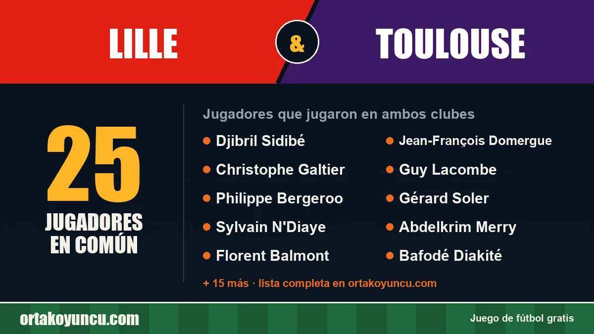 Jugadores que jugaron en Lille y Toulouse: 25 jugadores