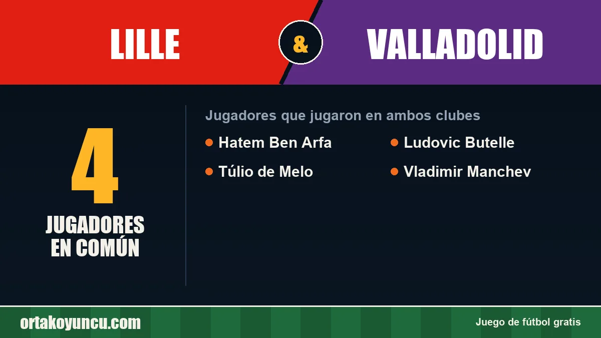 Jugadores que jugaron en Lille y Valladolid: 4 jugadores