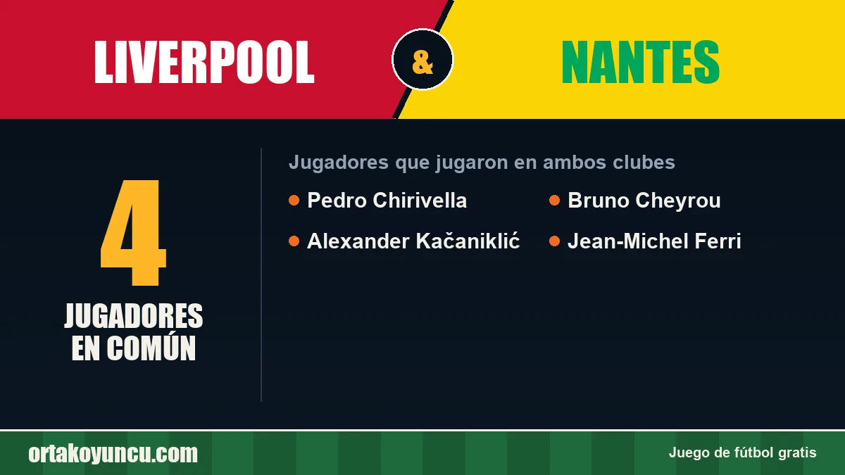 Jugadores que jugaron en Liverpool y Nantes: 4 jugadores