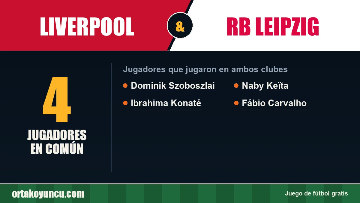 Jugadores que jugaron en Liverpool y RB Leipzig: 4 jugadores