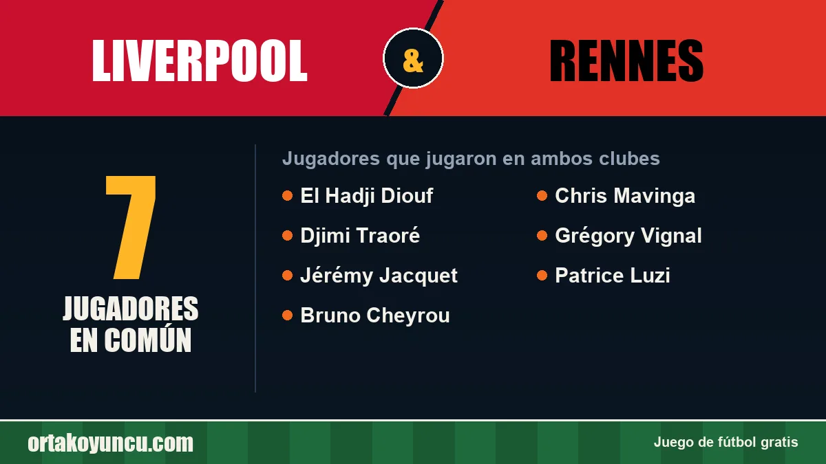 Jugadores que jugaron en Liverpool y Rennes: 7 jugadores