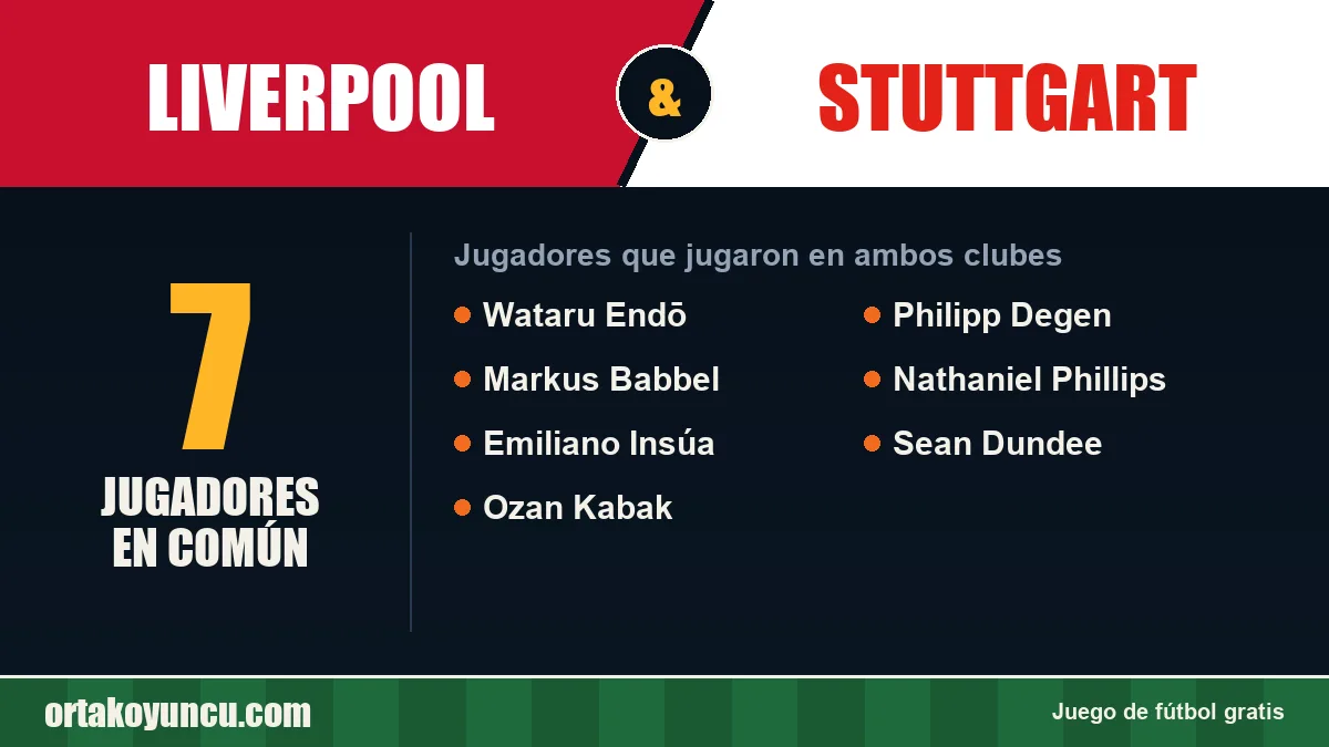 Jugadores que jugaron en Liverpool y Stuttgart: 7 jugadores