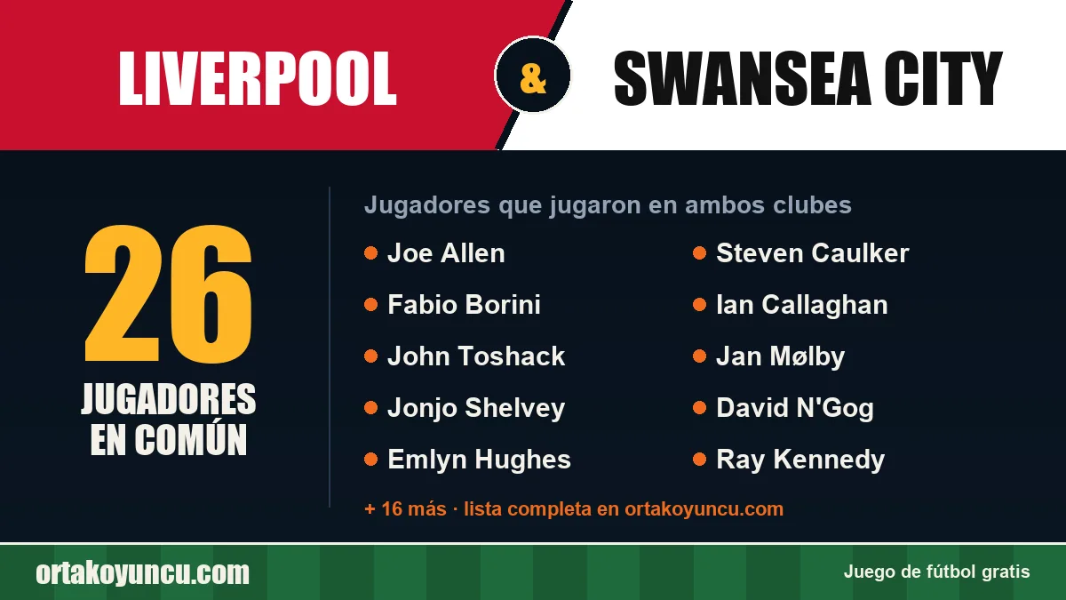 Jugadores que jugaron en Liverpool y Swansea City: 26 jugadores