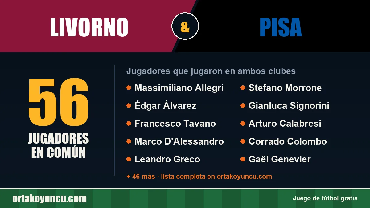 Jugadores que jugaron en Livorno y Pisa: 56 jugadores
