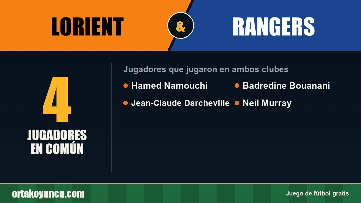 Jugadores que jugaron en Lorient y Rangers: 4 jugadores
