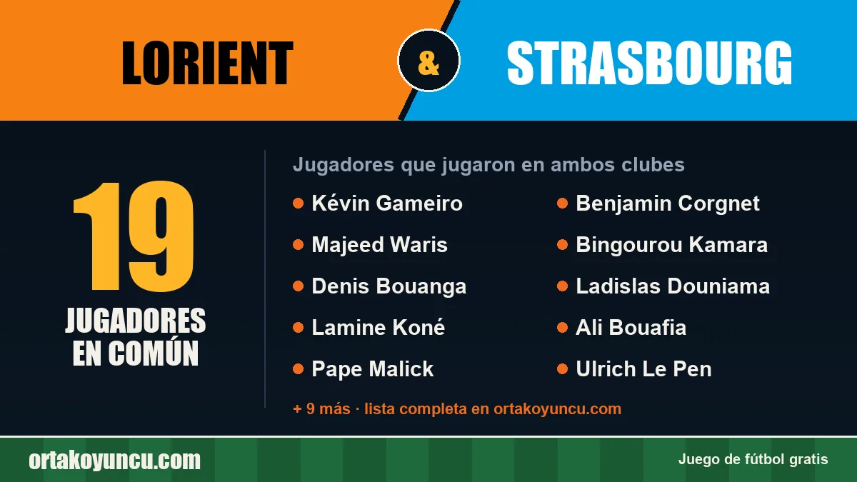 Jugadores que jugaron en Lorient y Strasbourg: 19 jugadores