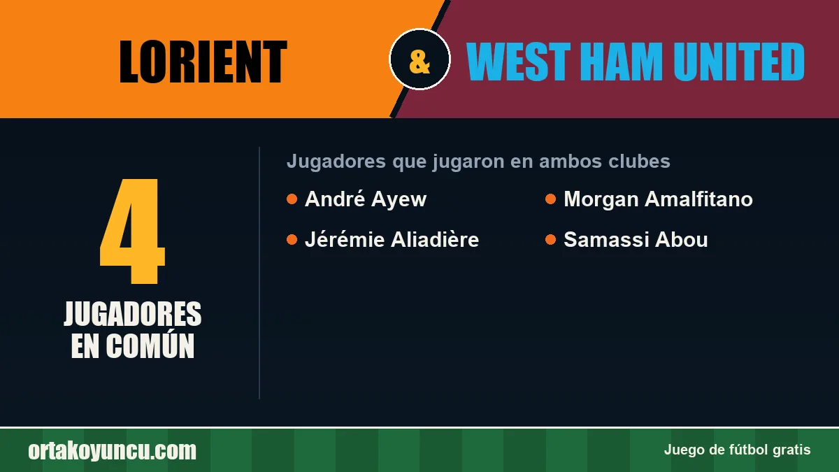 Jugadores que jugaron en Lorient y West Ham United: 4 jugadores