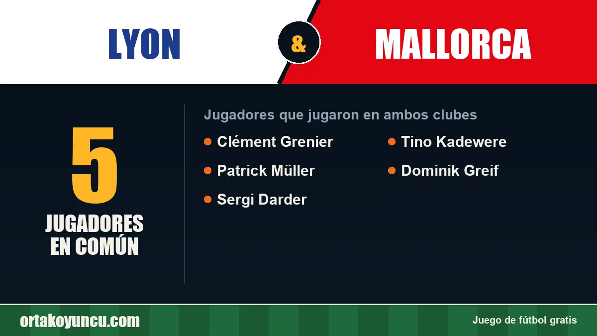 Jugadores que jugaron en Lyon y Mallorca: 5 jugadores