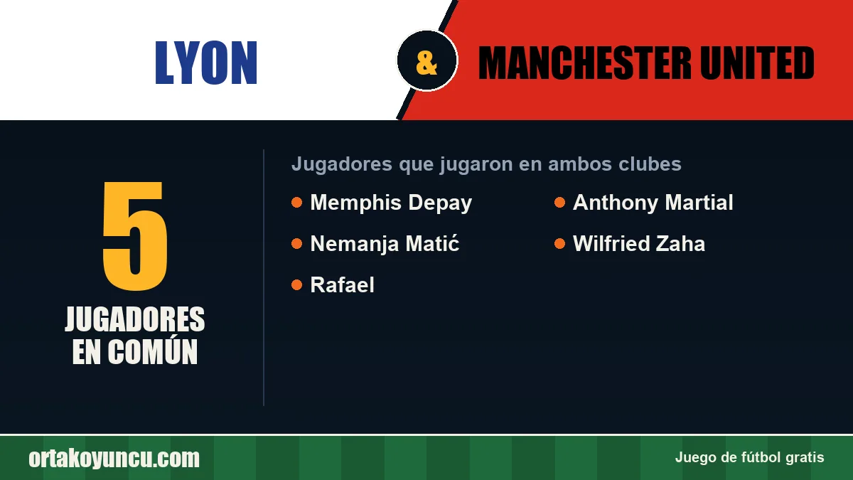 Jugadores que jugaron en Lyon y Manchester United: 5 jugadores