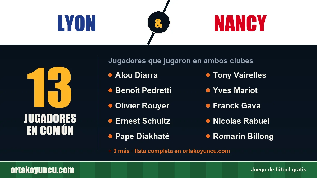 Jugadores que jugaron en Lyon y Nancy: 13 jugadores