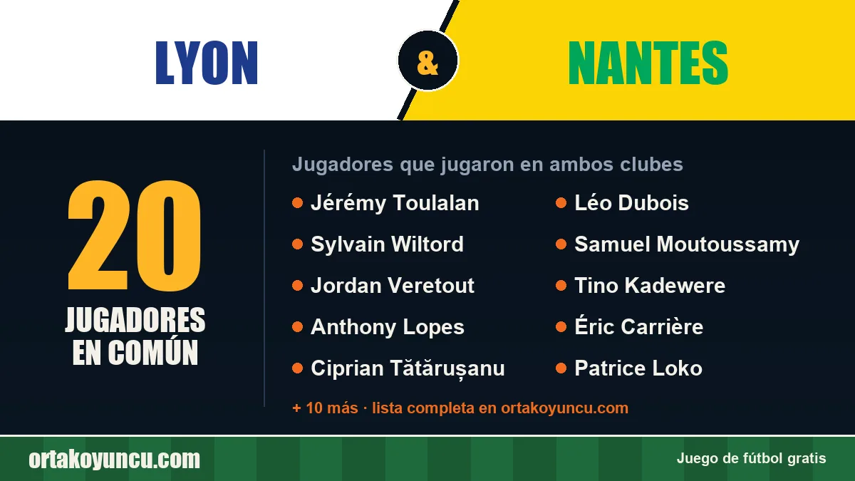 Jugadores que jugaron en Lyon y Nantes: 20 jugadores