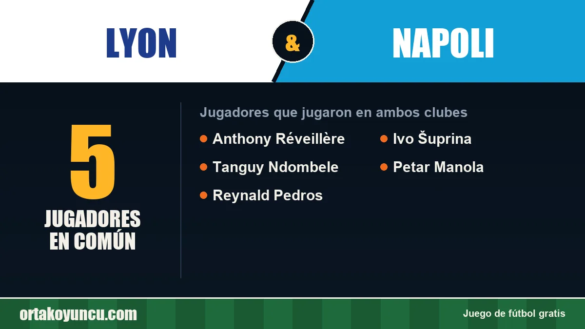 Jugadores que jugaron en Lyon y Napoli: 5 jugadores