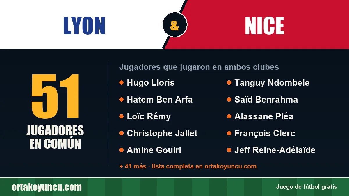 Jugadores que jugaron en Lyon y Nice: 51 jugadores