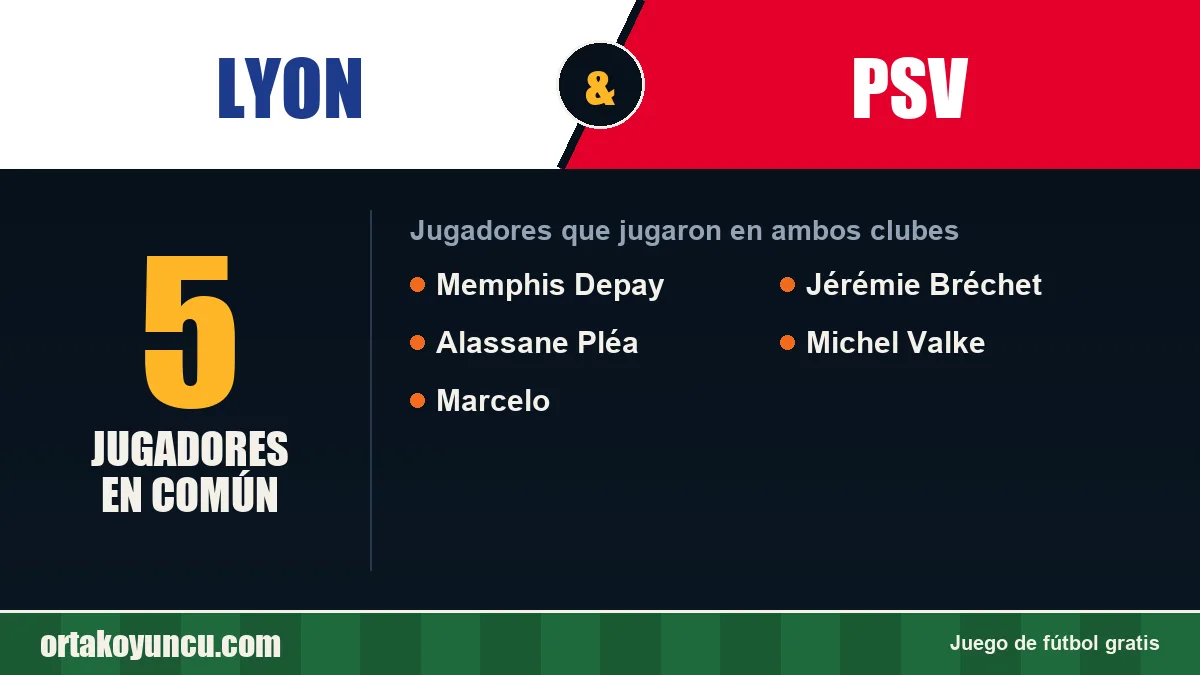 Jugadores que jugaron en Lyon y PSV: 5 jugadores