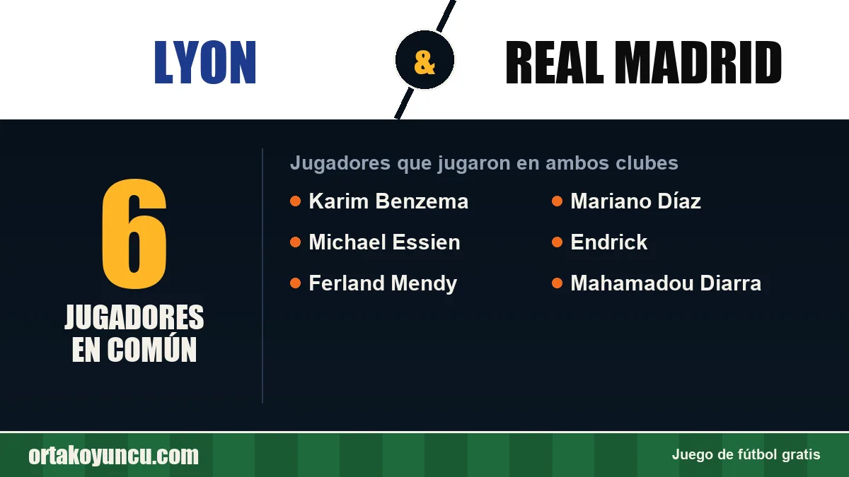 Jugadores que jugaron en Lyon y Real Madrid: 6 jugadores