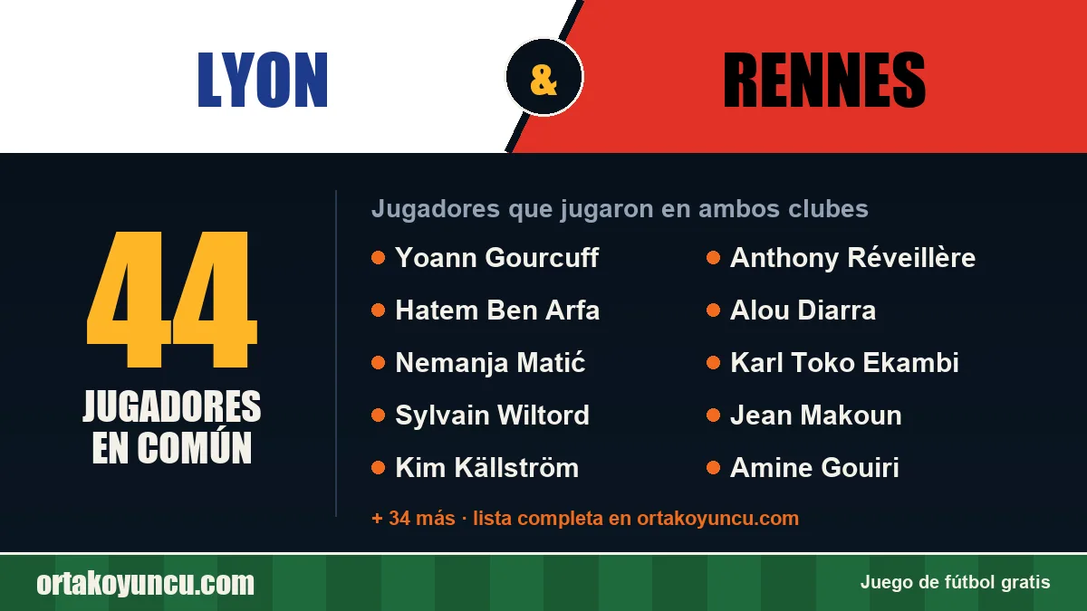 Jugadores que jugaron en Lyon y Rennes: 44 jugadores