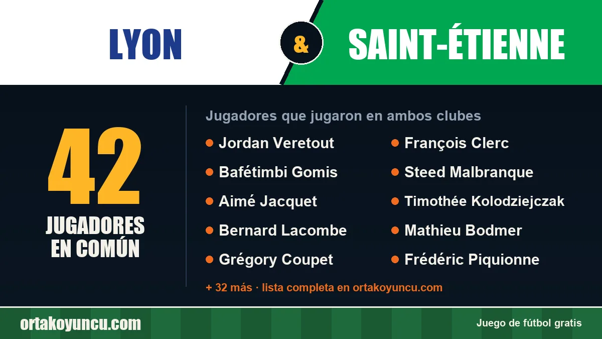 Jugadores que jugaron en Lyon y Saint-Étienne: 42 jugadores