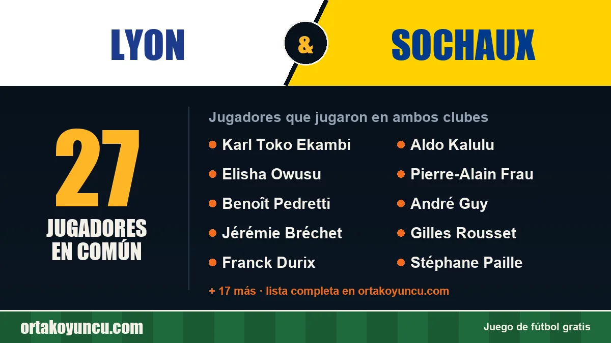 Jugadores que jugaron en Lyon y Sochaux: 27 jugadores