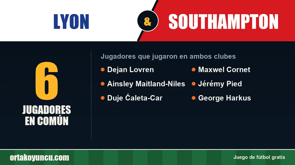 Jugadores que jugaron en Lyon y Southampton: 6 jugadores