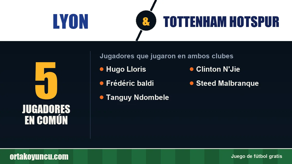 Jugadores que jugaron en Lyon y Tottenham Hotspur: 5 jugadores