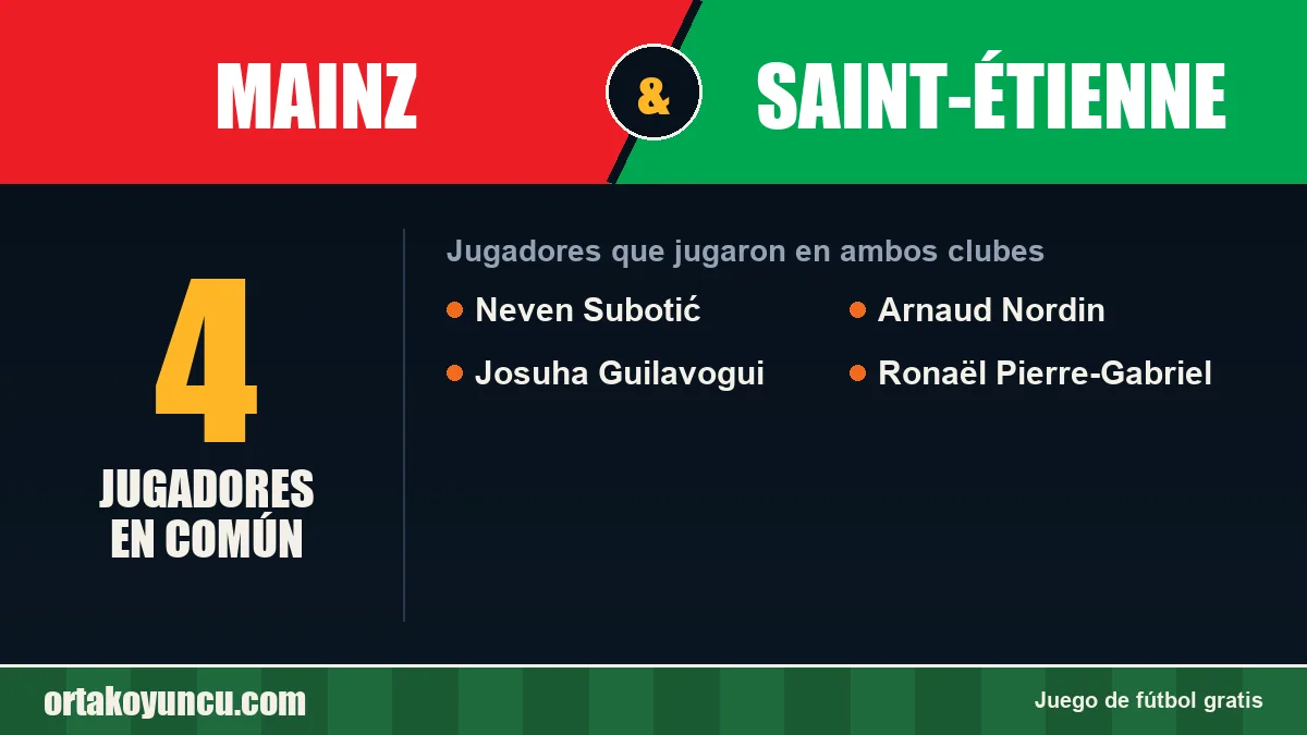 Jugadores que jugaron en Mainz y Saint-Étienne: 4 jugadores