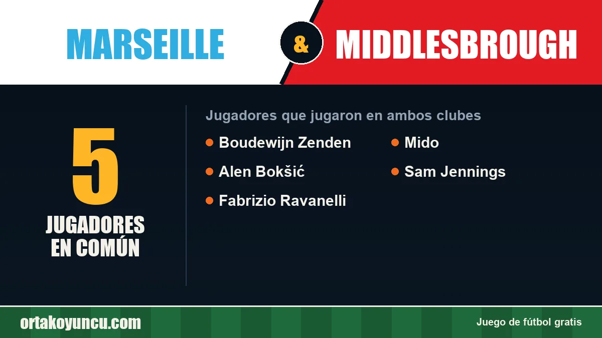 Jugadores que jugaron en Marseille y Middlesbrough: 5 jugadores