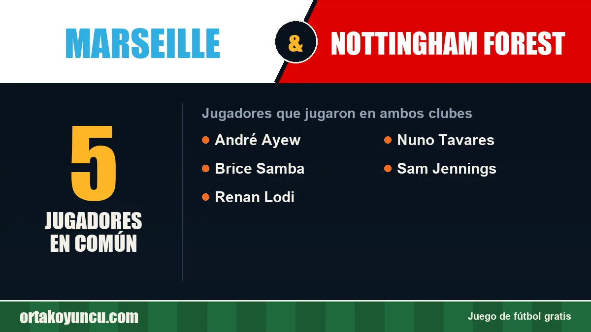 Jugadores que jugaron en Marseille y Nottingham Forest: 5 jugadores