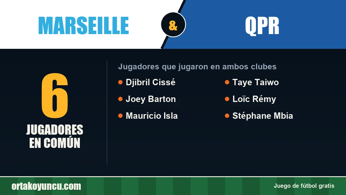 Jugadores que jugaron en Marseille y QPR: 6 jugadores