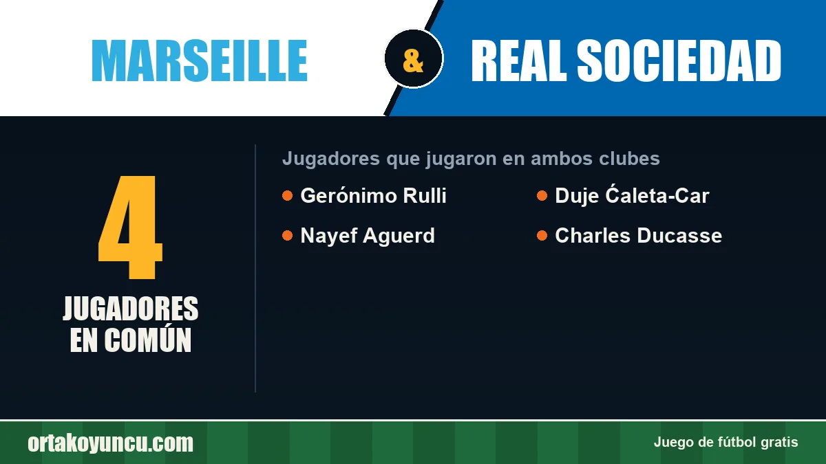 Jugadores que jugaron en Marseille y Real Sociedad: 4 jugadores