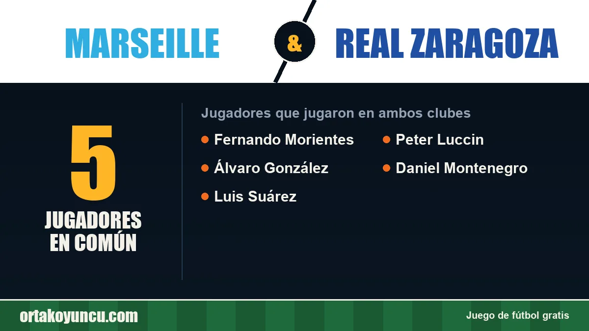 Jugadores que jugaron en Marseille y Real Zaragoza: 5 jugadores