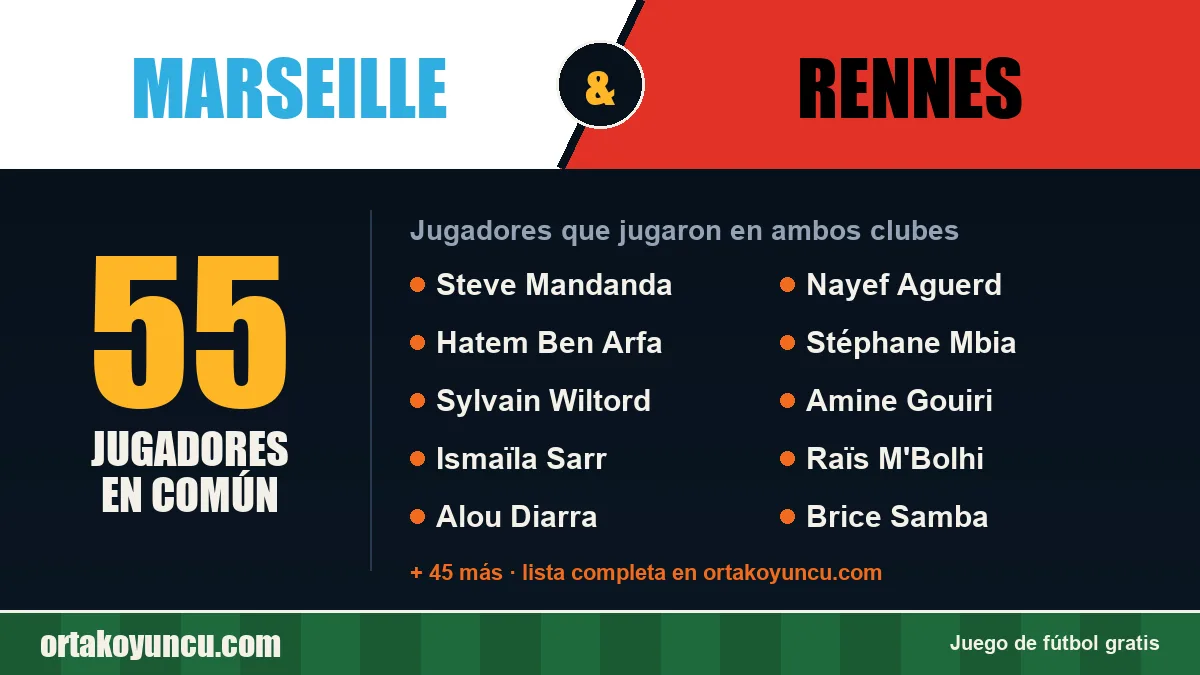 Jugadores que jugaron en Marseille y Rennes: 55 jugadores