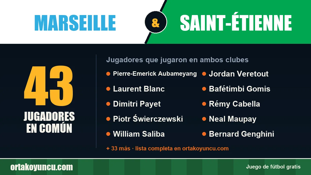 Jugadores que jugaron en Marseille y Saint-Étienne: 43 jugadores