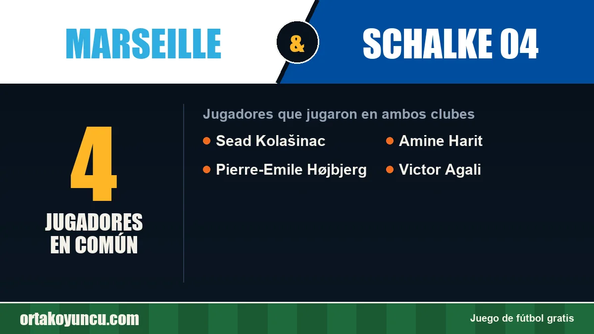 Jugadores que jugaron en Marseille y Schalke 04: 4 jugadores