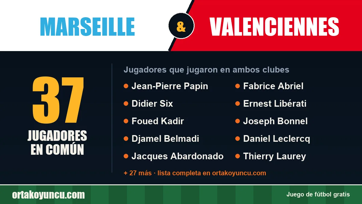 Jugadores que jugaron en Marseille y Valenciennes: 37 jugadores